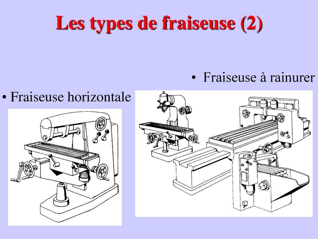 Dessin De Fraiseuse